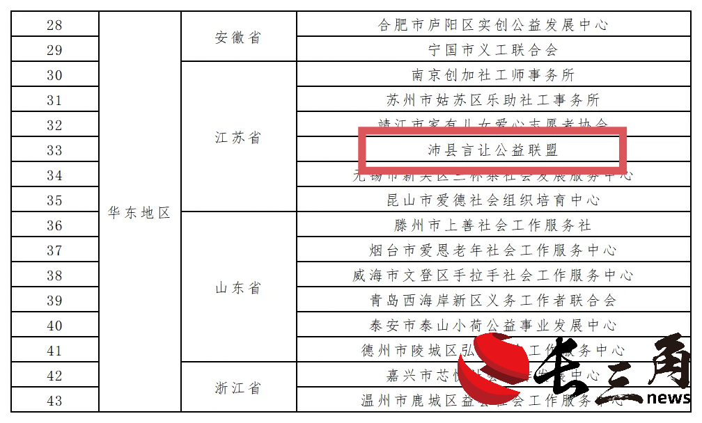 图示, 示意图 中度可信度描述已自动生成:ver1