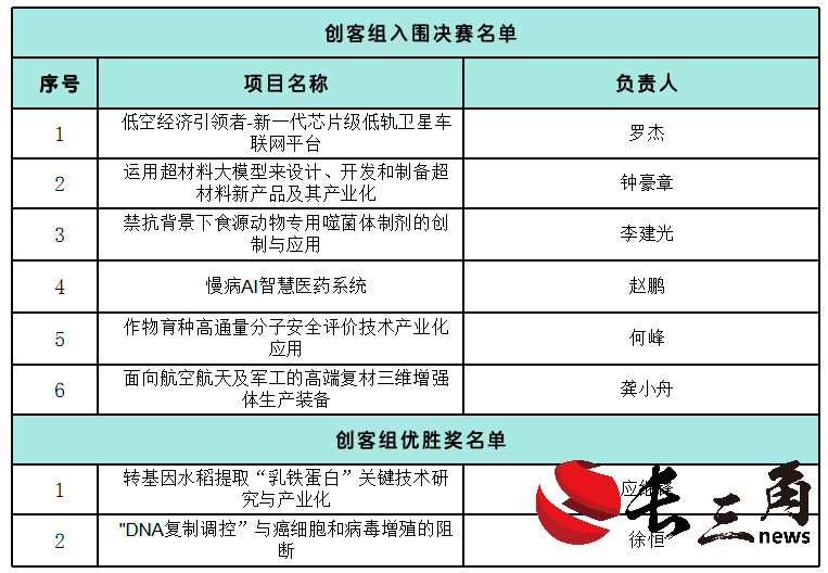 2fc13c0098937dcc4c7315b3ecf7df5