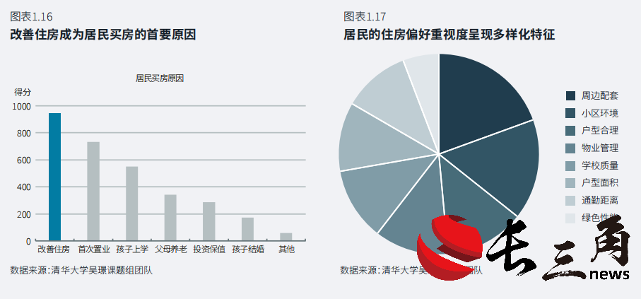 1730731486359098.png 楼市银十.png