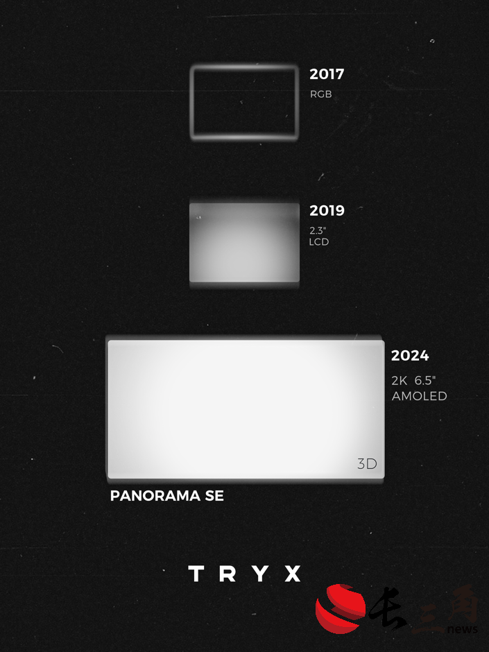 图形用户界面
描述已自动生成
