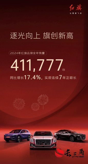 红旗品牌年度销量突破40万台 民族汽车品牌聚势向“新”加速跑