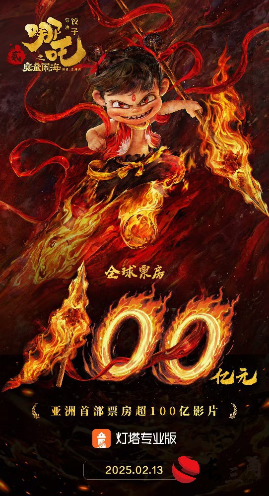 《哪吒之魔童闹海》全球累计票房突破100亿元 为中国及亚洲首次