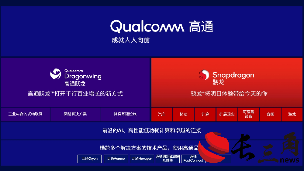 高通跃龙产品品牌发布 助推企业加快数字化转型