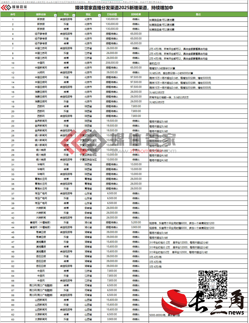 微信截图_20250310111220.png