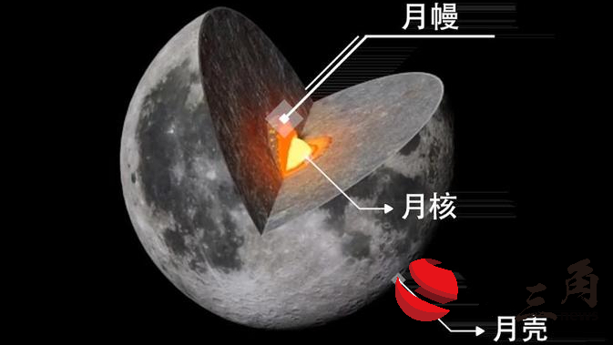 嫦娥六号采回样品又有新发现——月背月幔水含量小于2微克/克