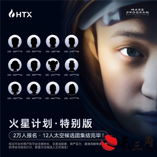 HTX“火星计划特别版”新晋候选人出炉，用户太空之旅进入冲刺阶段