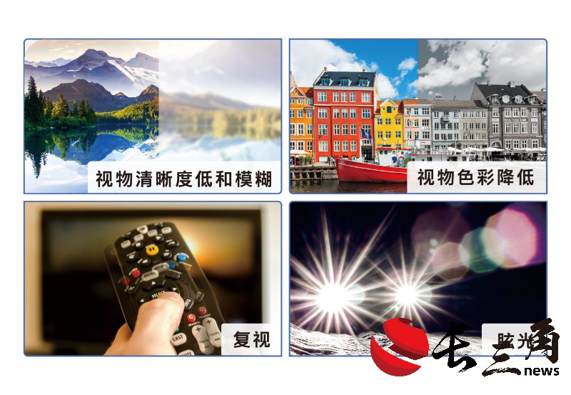 人工晶体这么多种，如何选择适合自己的？