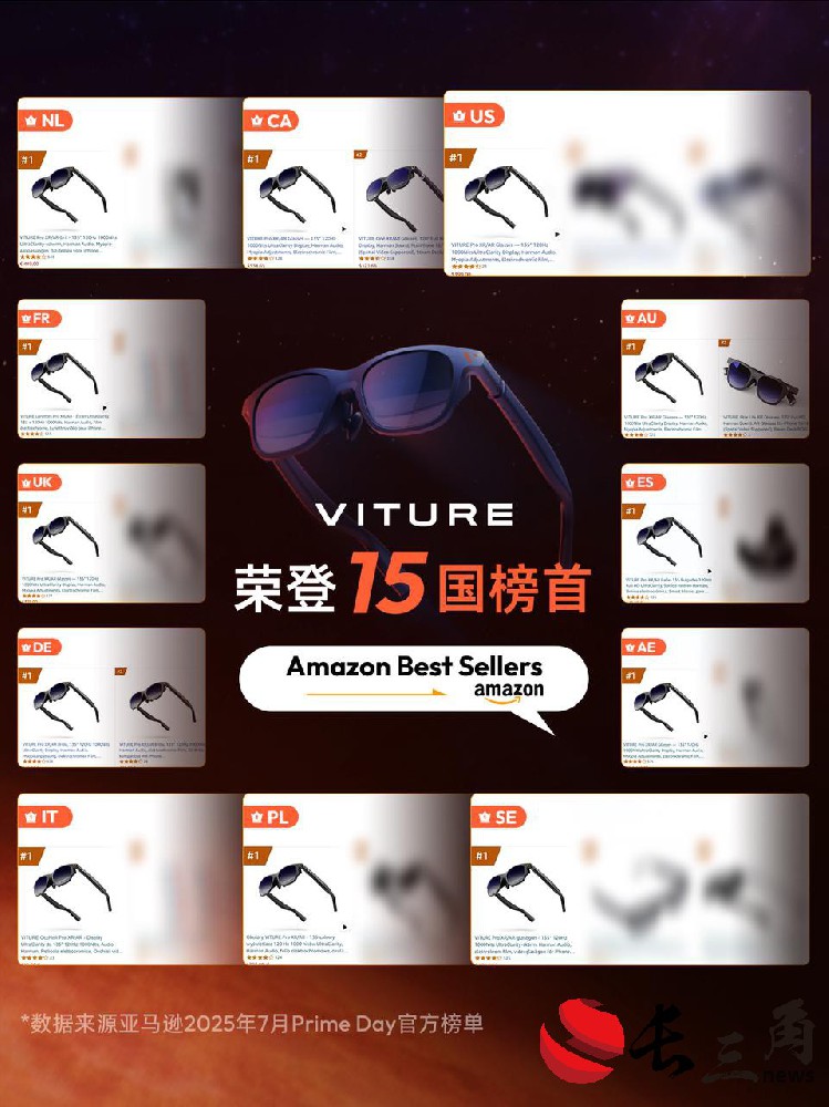 时代周刊年度最佳发明 15国销冠 这家智能眼镜品牌横扫欧美市场