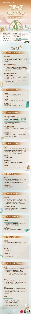 好消息!抖音电商「宝藏小店」向珠宝文玩行业开放啦