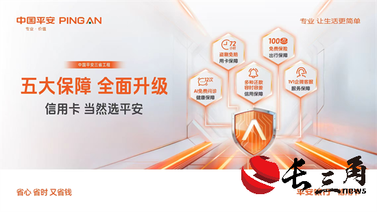 哪个银行信用卡活动多？信用卡，当然选平安