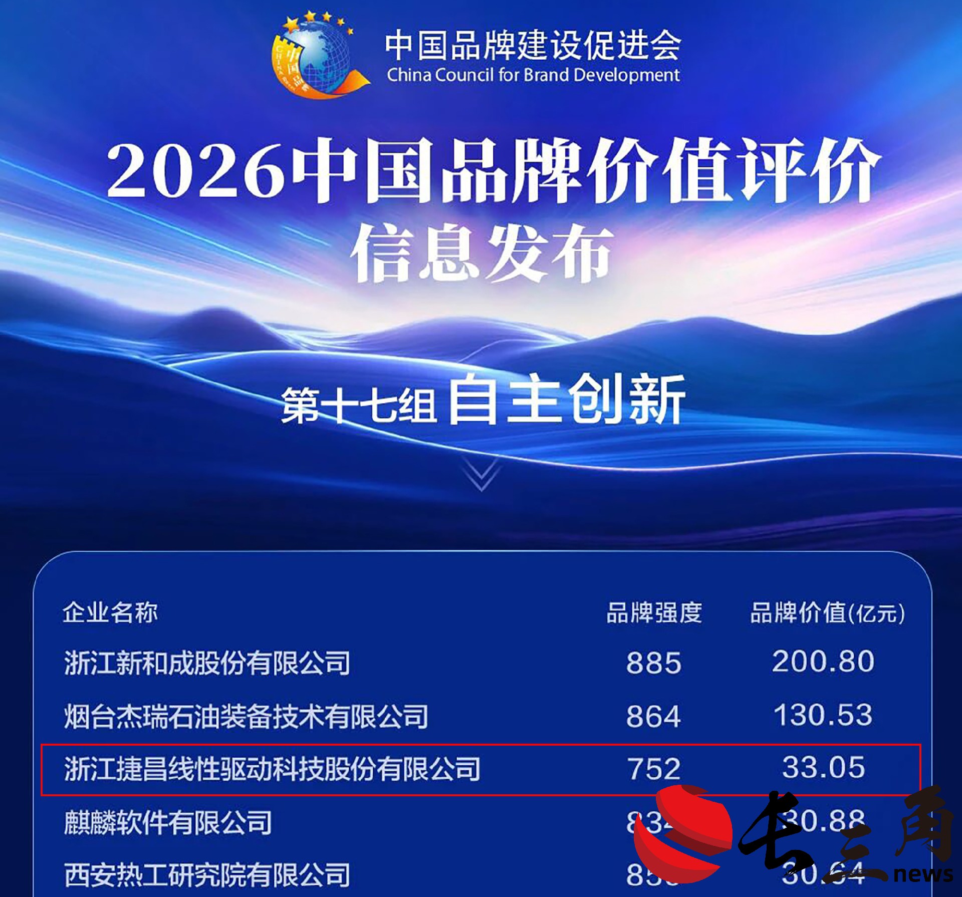 未标题-1