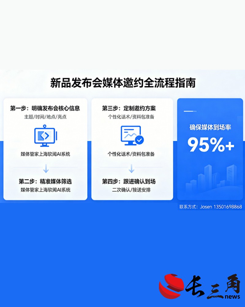 新品发布会媒体邀约怎么做？媒体管家上海软闻AI系统精准筛选，确保媒体到场