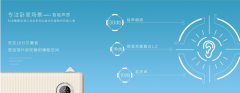 以生活痛点沟通青年人，科龙空调塑造产品价值