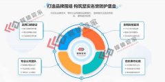 媒体管家：线上媒体直播、邀约策划联系媒体管