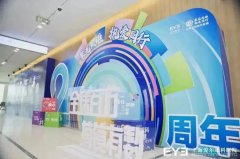 一城五院联动 2022中、欧国际近视手术白皮书发布