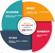 【媒体管家总部】全国媒体邀约，邀请媒体费用