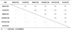 HomePro合普诺|为新生代家庭提供新的健康营养解决