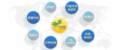 同曦集团：着力推动四大科技新产业，锻造发展