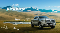征服极地胜境：户外之王山海炮北极穿越行动正