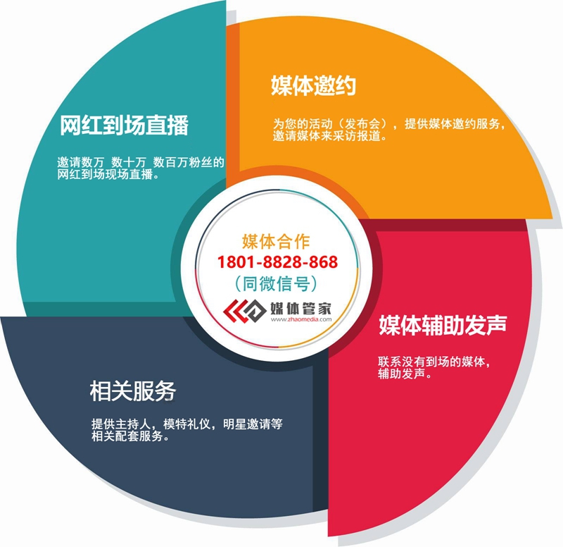 【媒体管家】2024年媒体管家媒体资源一览表
